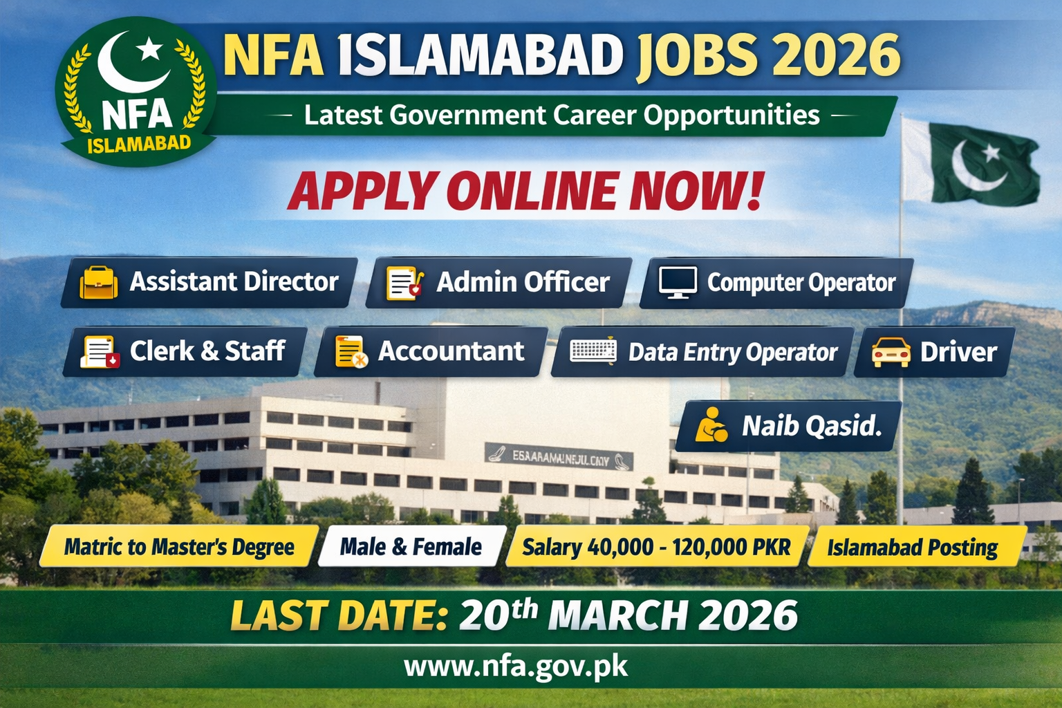 NFA Islamabad Jobs 2026