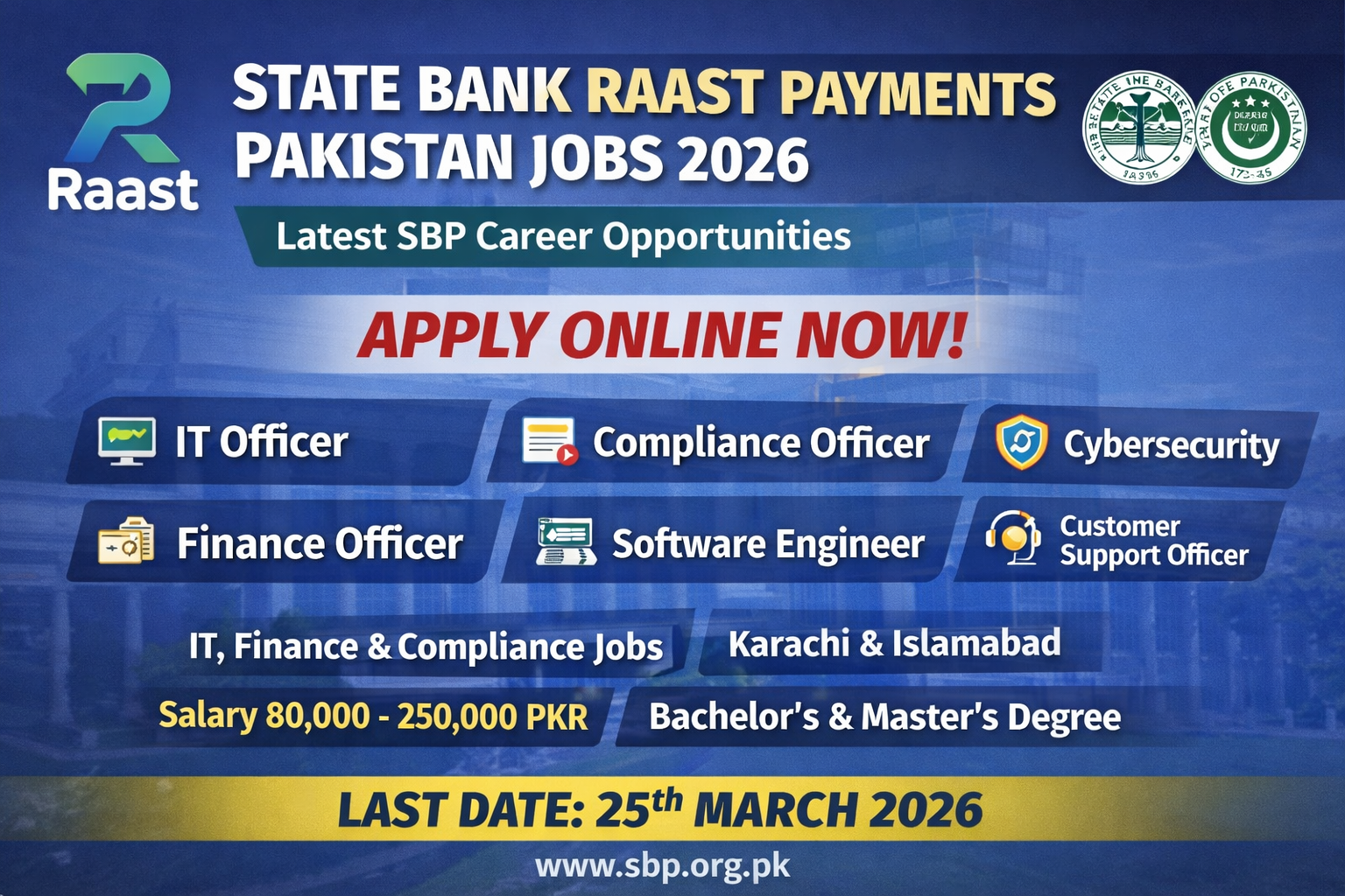 State Bank Raast Payments Pakistan Jobs 2026