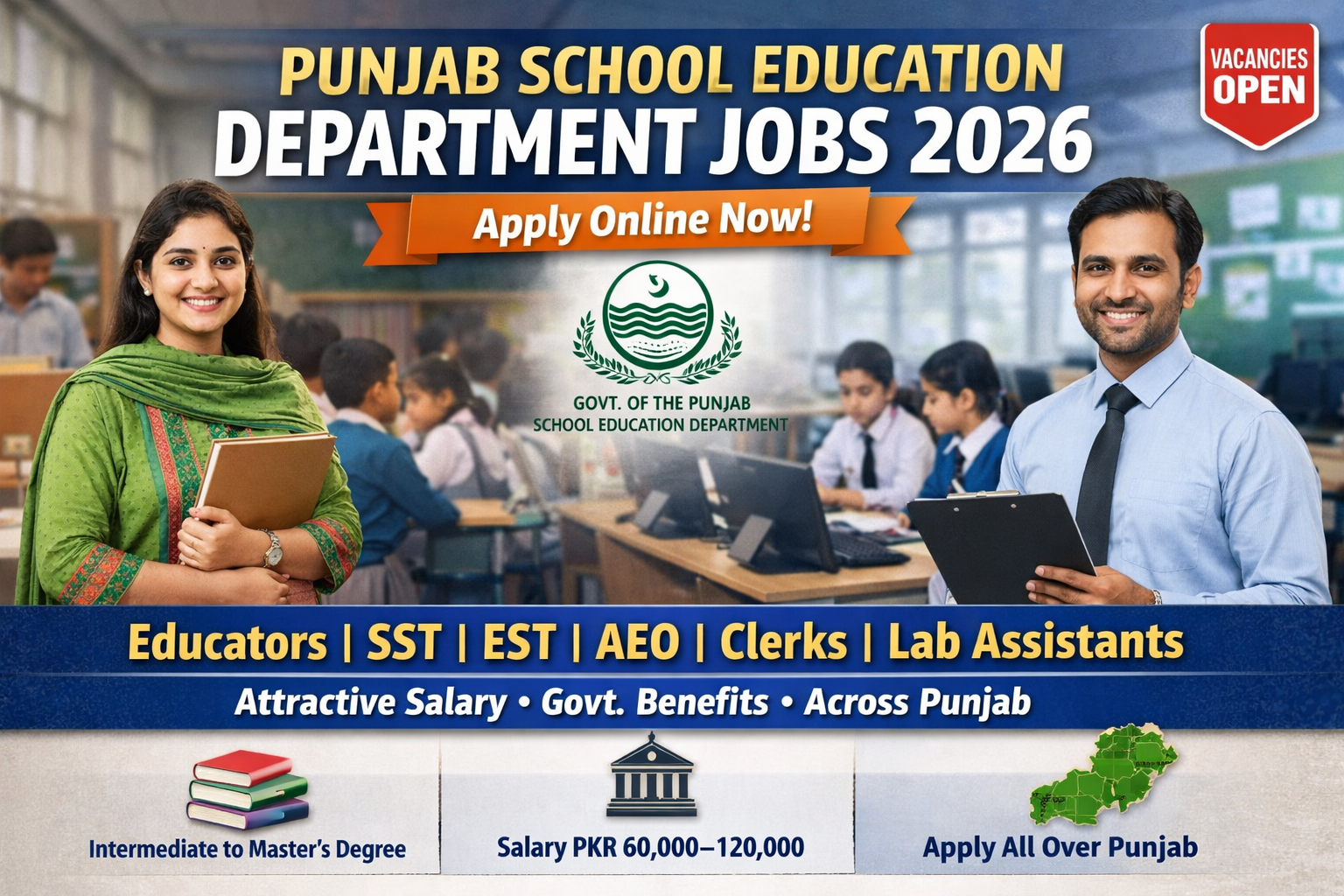 Punjab School Education Department Jobs 2026