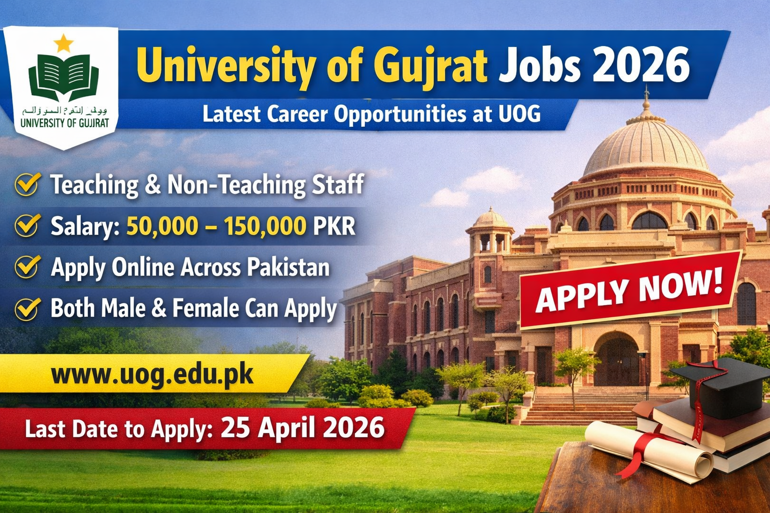 University of Gujrat Jobs 2026