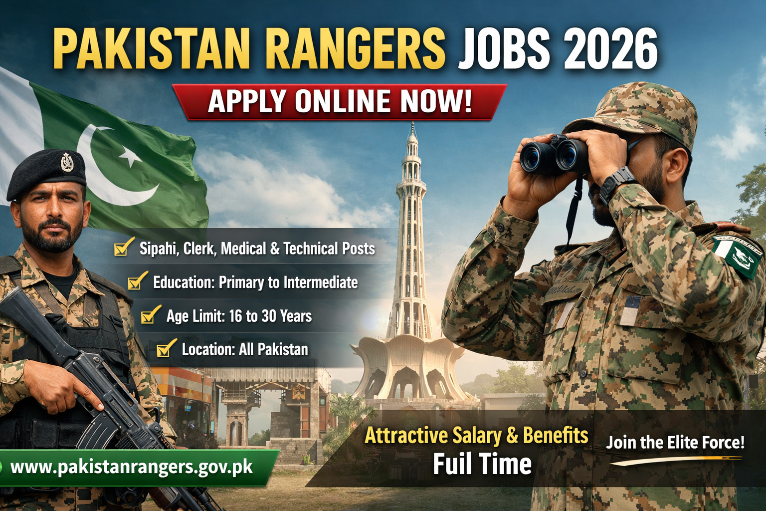 Pakistan Rangers Jobs 2026